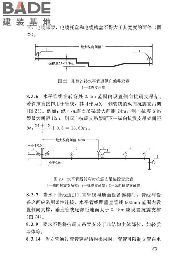 建筑机电工程抗震设计规范_页面_70.jpg