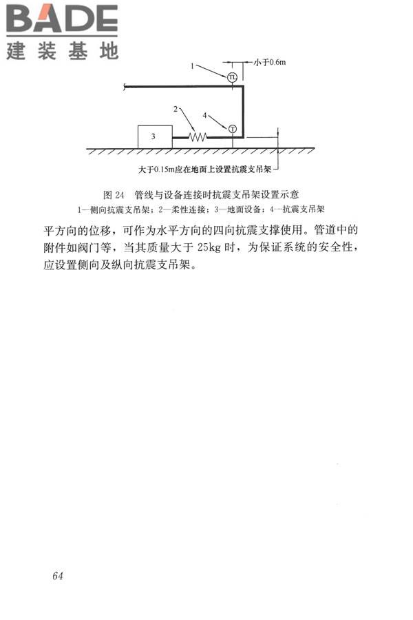 建筑机电工程抗震设计规范_页面_71.jpg