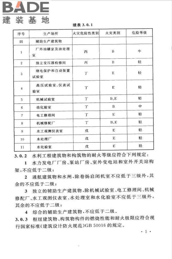 水利工程设计防火规范_页面_15.jpg
