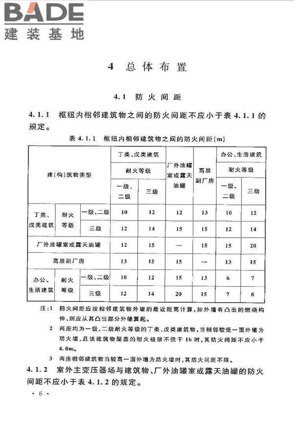 水利工程设计防火规范_页面_16.jpg