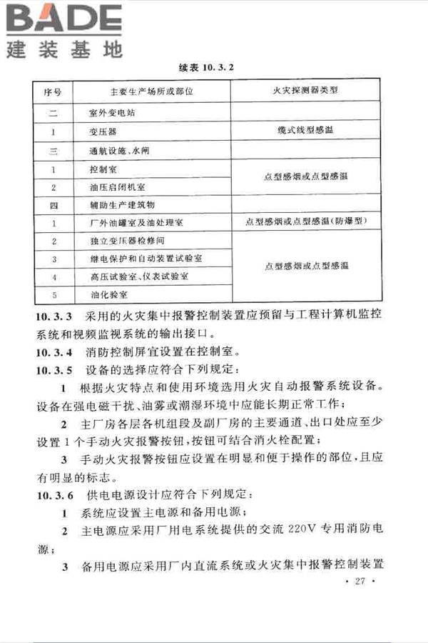 水利工程设计防火规范_页面_37.jpg