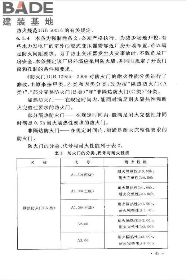 水利工程设计防火规范_页面_57.jpg