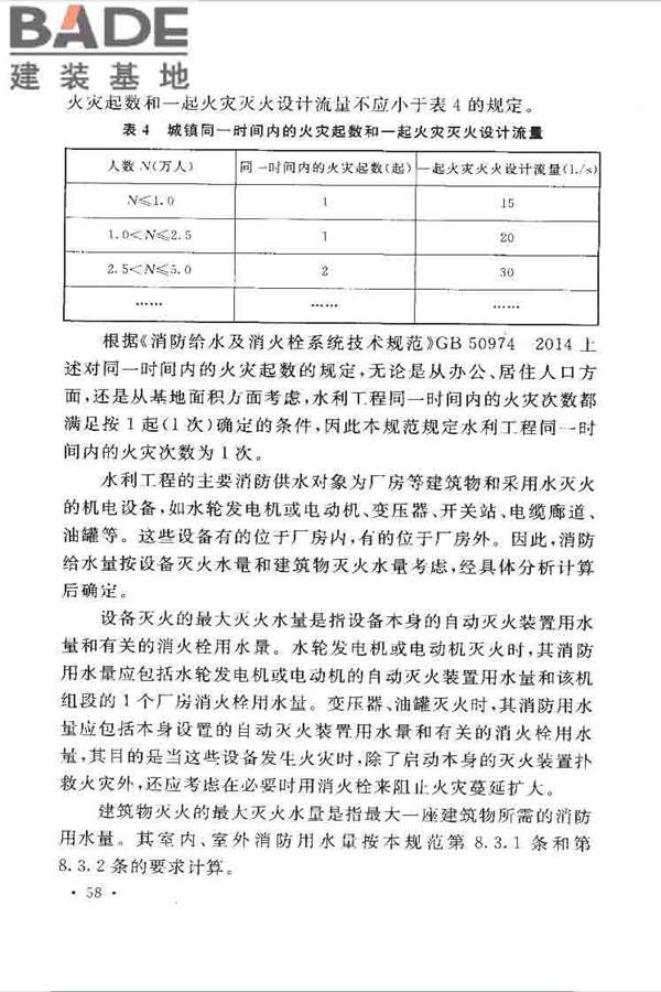 水利工程设计防火规范_页面_66.jpg