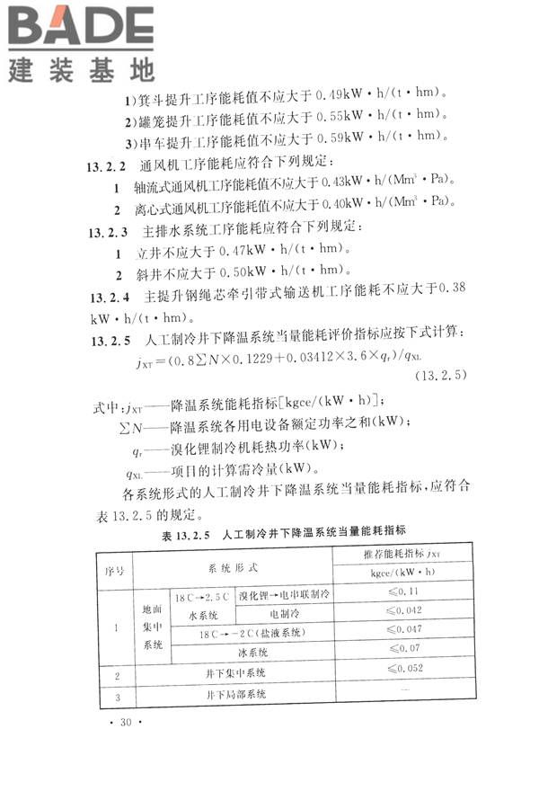 煤炭工业矿井节能设计规范_页面_40.jpg