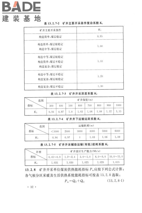 煤炭工业矿井节能设计规范_页面_42.jpg