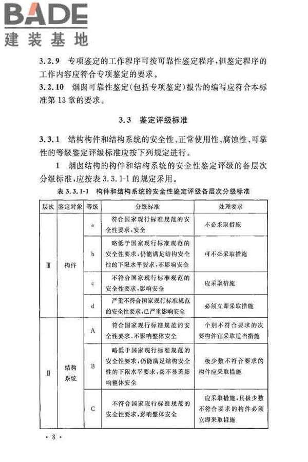 烟囱可靠性鉴定标准_页面_17.jpg