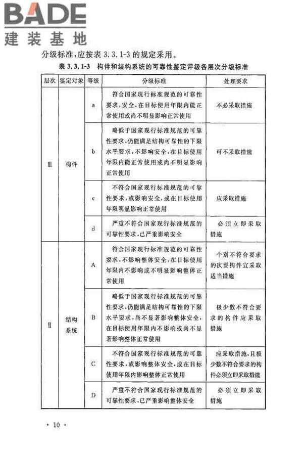 烟囱可靠性鉴定标准_页面_19.jpg