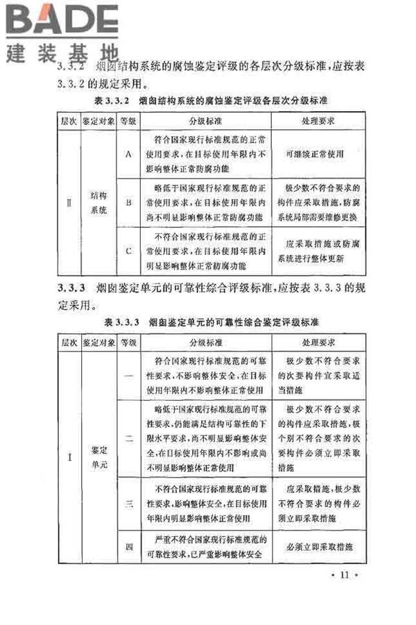 烟囱可靠性鉴定标准_页面_20.jpg