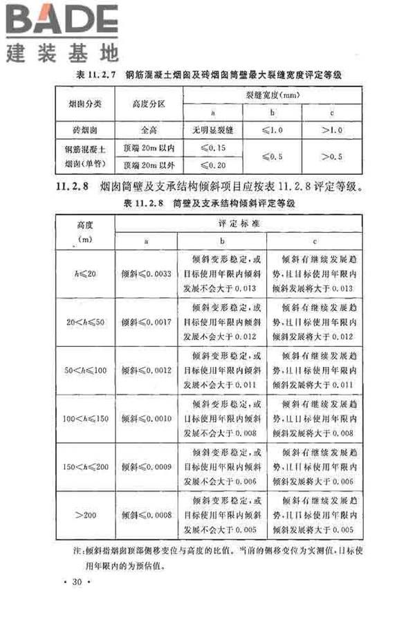 烟囱可靠性鉴定标准_页面_39.jpg