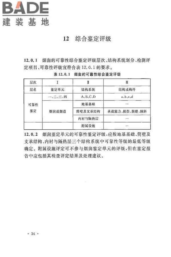 烟囱可靠性鉴定标准_页面_43.jpg