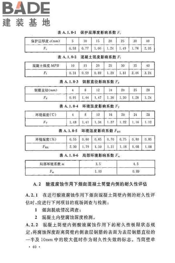 烟囱可靠性鉴定标准_页面_49.jpg