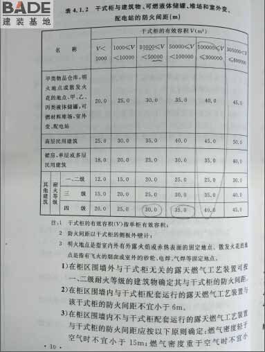 工业企业干式煤气柜安全技术规范_页面_14.jpg