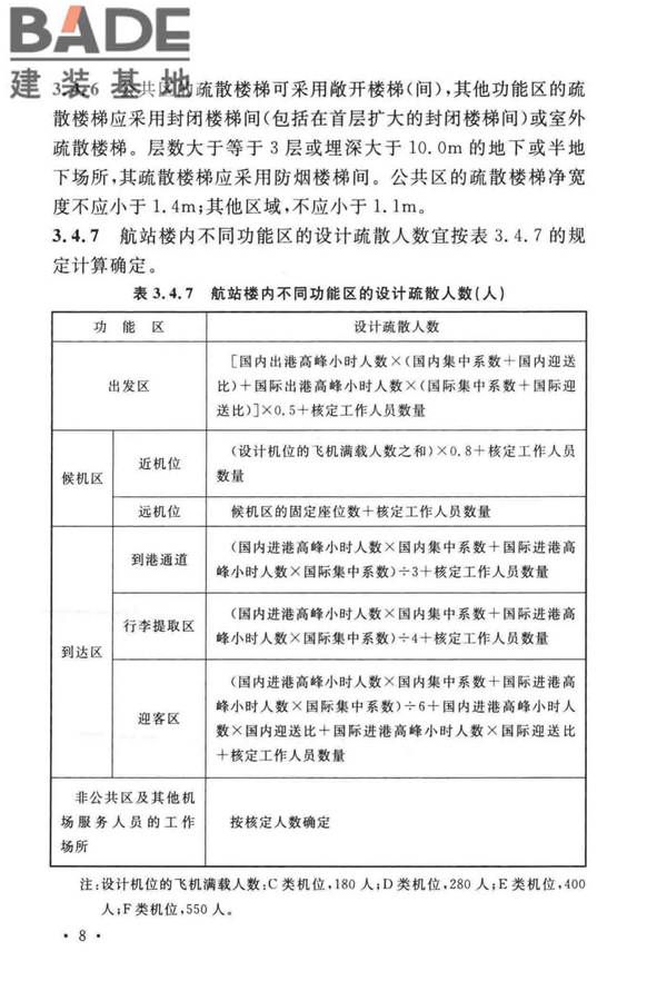 民用机场航站楼设计防火规范_页面_15.jpg