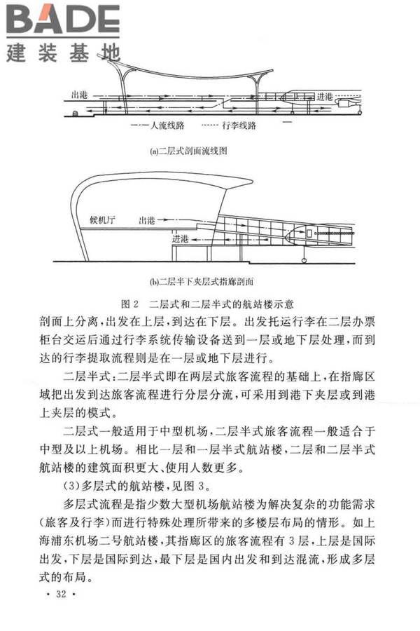 民用机场航站楼设计防火规范_页面_35.jpg