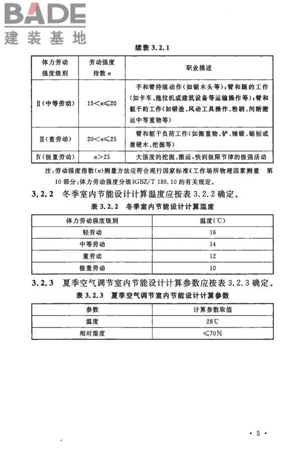工业建筑节能设计统一标准_页面_015.jpg