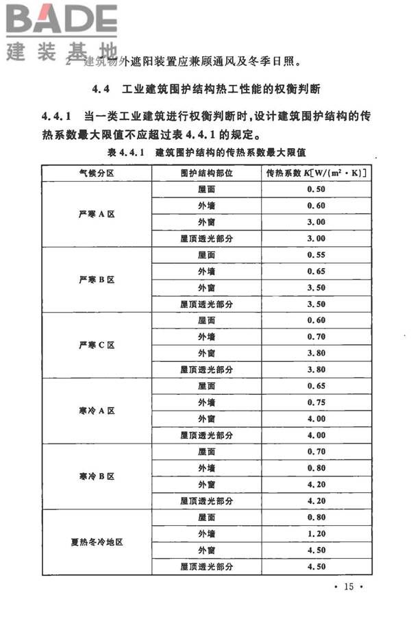 工业建筑节能设计统一标准_页面_025.jpg