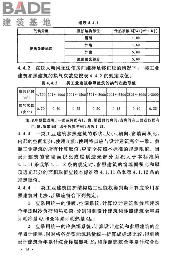 工业建筑节能设计统一标准_页面_026.jpg