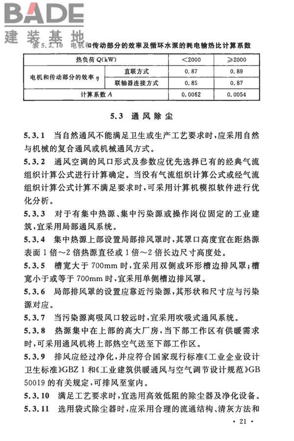 工业建筑节能设计统一标准_页面_031.jpg