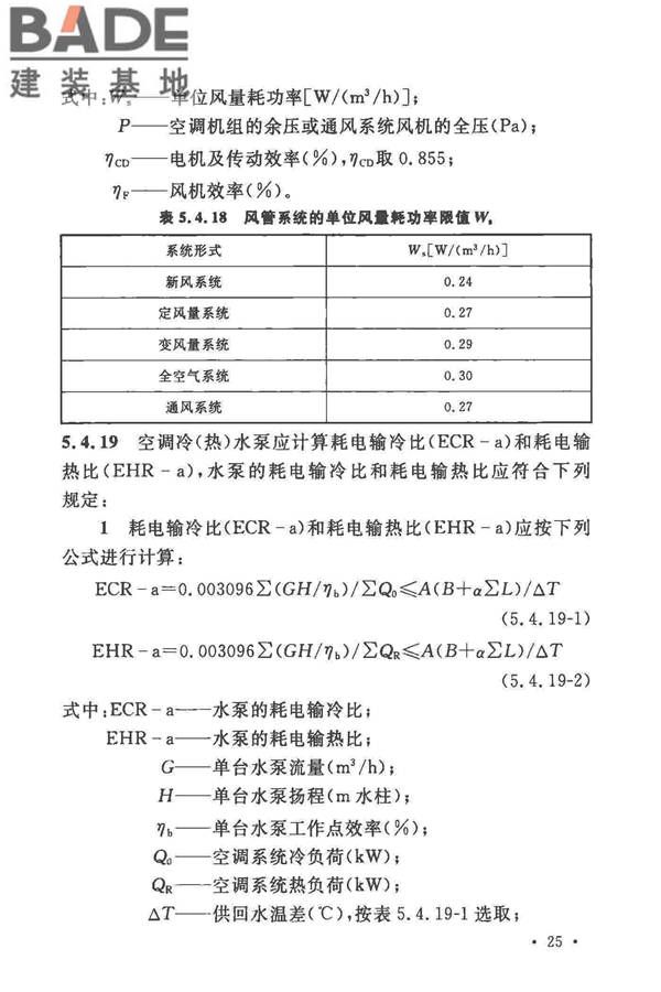 工业建筑节能设计统一标准_页面_035.jpg