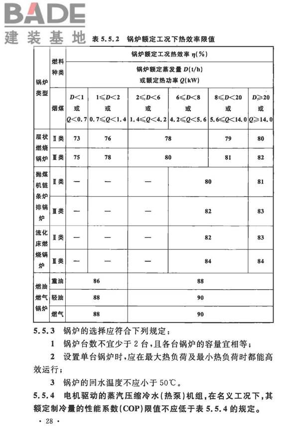 工业建筑节能设计统一标准_页面_038.jpg