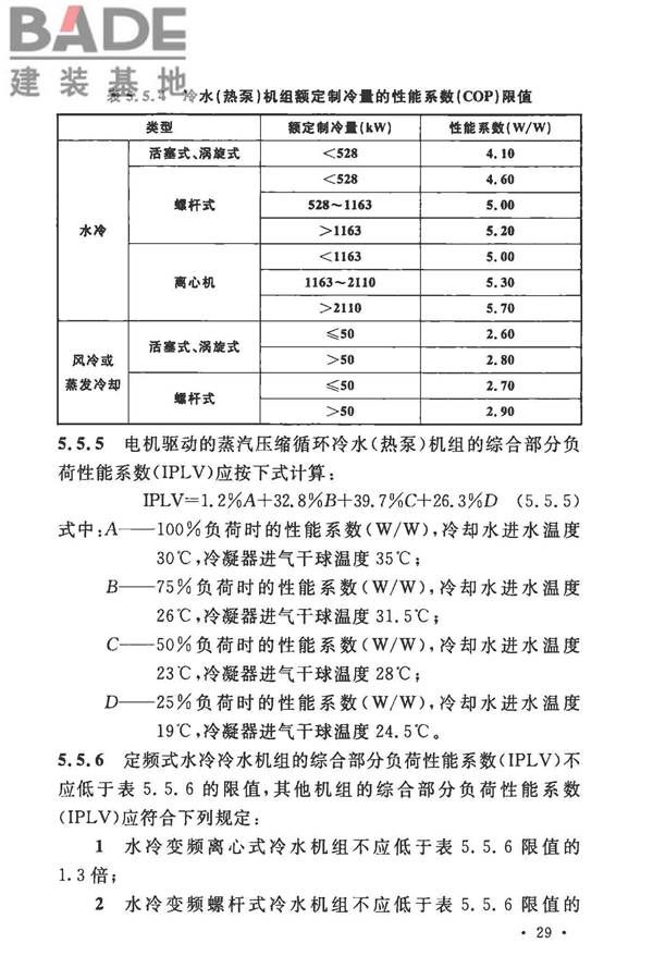 工业建筑节能设计统一标准_页面_039.jpg