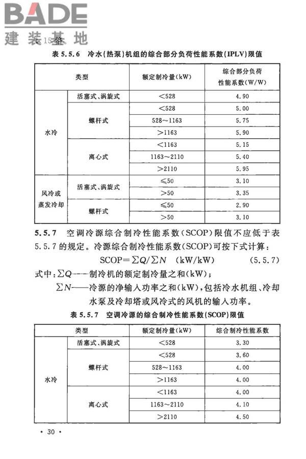 工业建筑节能设计统一标准_页面_040.jpg