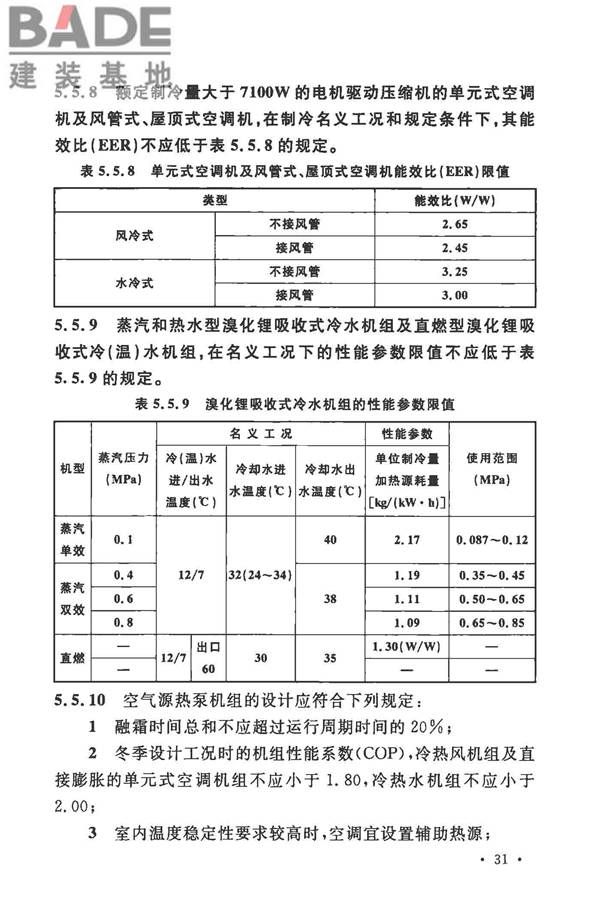 工业建筑节能设计统一标准_页面_041.jpg