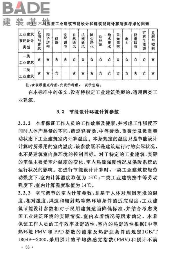 工业建筑节能设计统一标准_页面_066.jpg