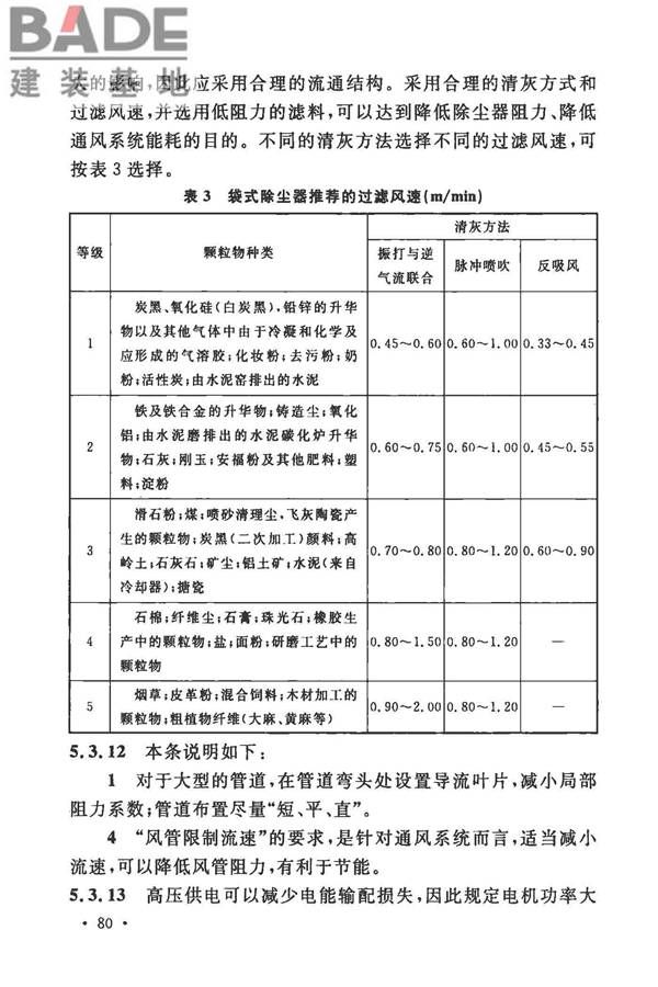 工业建筑节能设计统一标准_页面_088.jpg