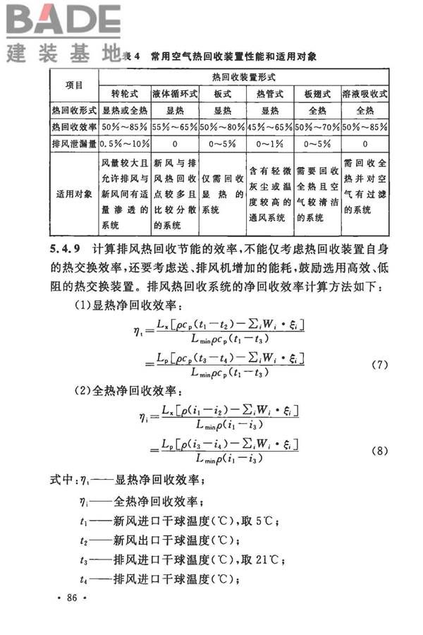 工业建筑节能设计统一标准_页面_094.jpg