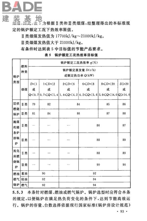 工业建筑节能设计统一标准_页面_101.jpg