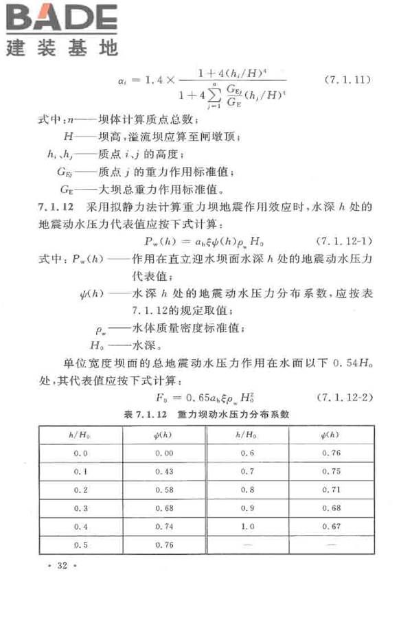 水工建筑物抗震设计标准_页面_040.jpg