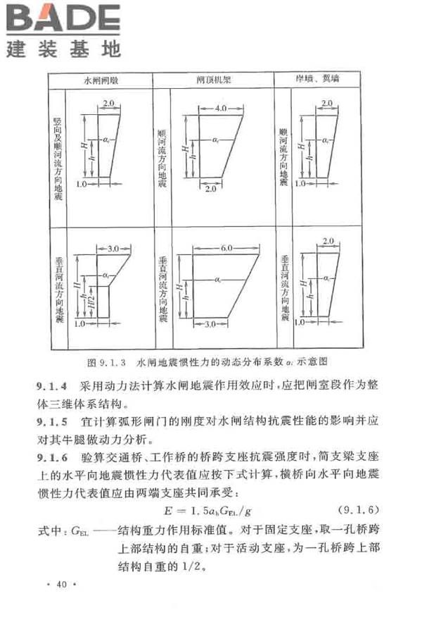 水工建筑物抗震设计标准_页面_048.jpg