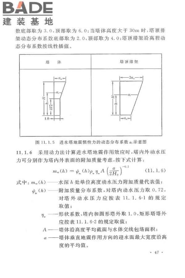 水工建筑物抗震设计标准_页面_055.jpg