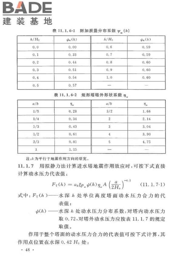 水工建筑物抗震设计标准_页面_056.jpg