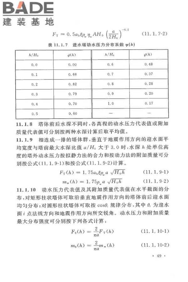 水工建筑物抗震设计标准_页面_057.jpg