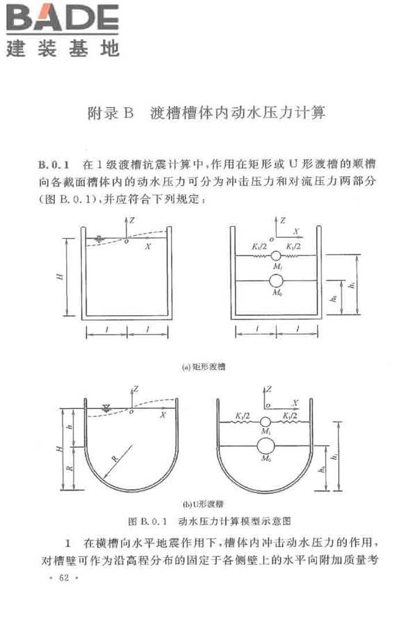 水工建筑物抗震设计标准_页面_070.jpg