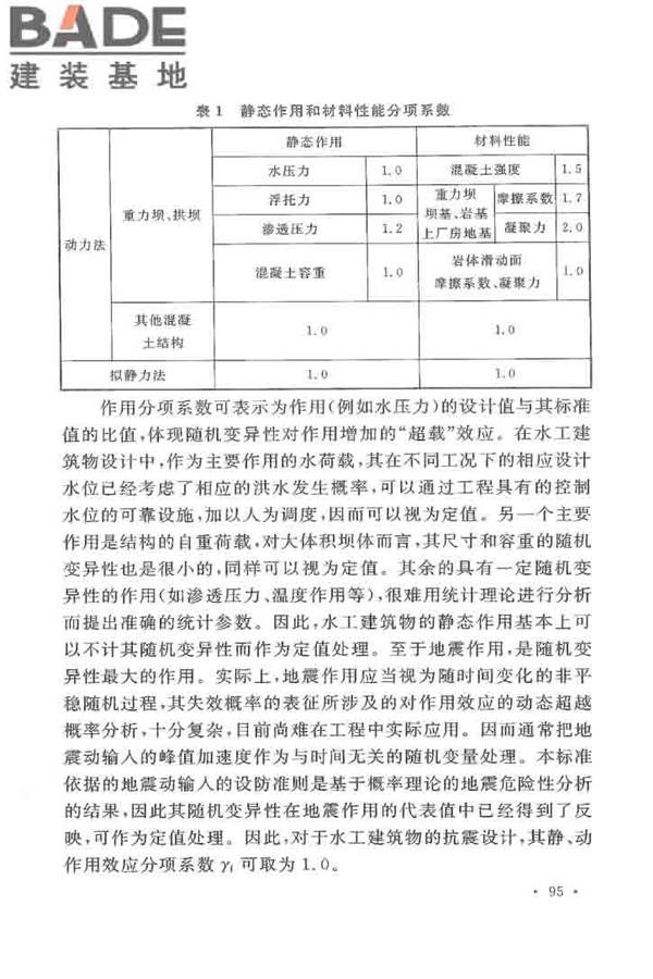 水工建筑物抗震设计标准_页面_100.jpg
