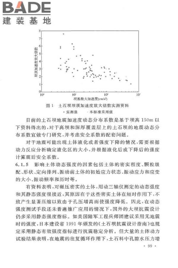 水工建筑物抗震设计标准_页面_104.jpg