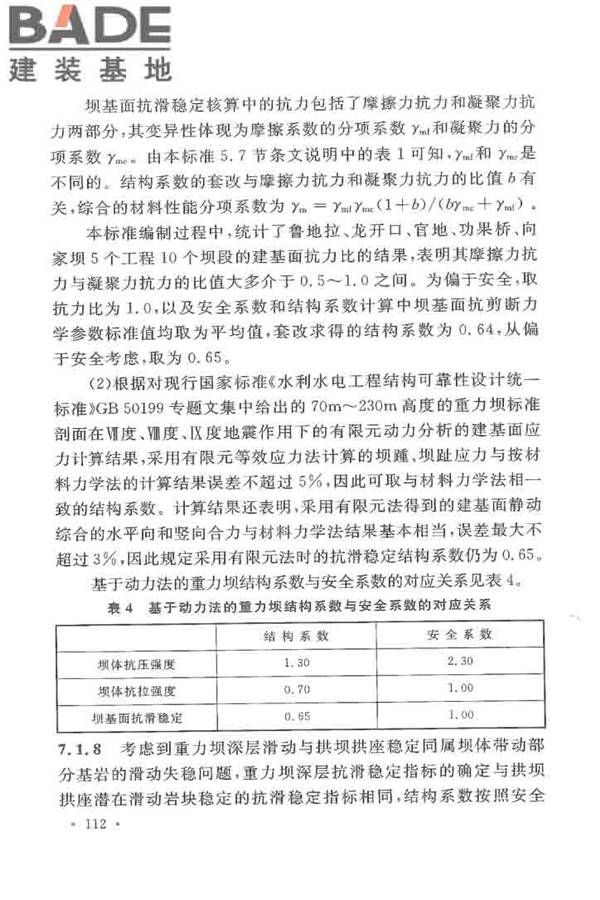 水工建筑物抗震设计标准_页面_117.jpg