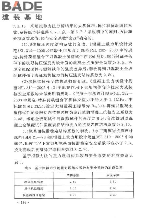 水工建筑物抗震设计标准_页面_119.jpg