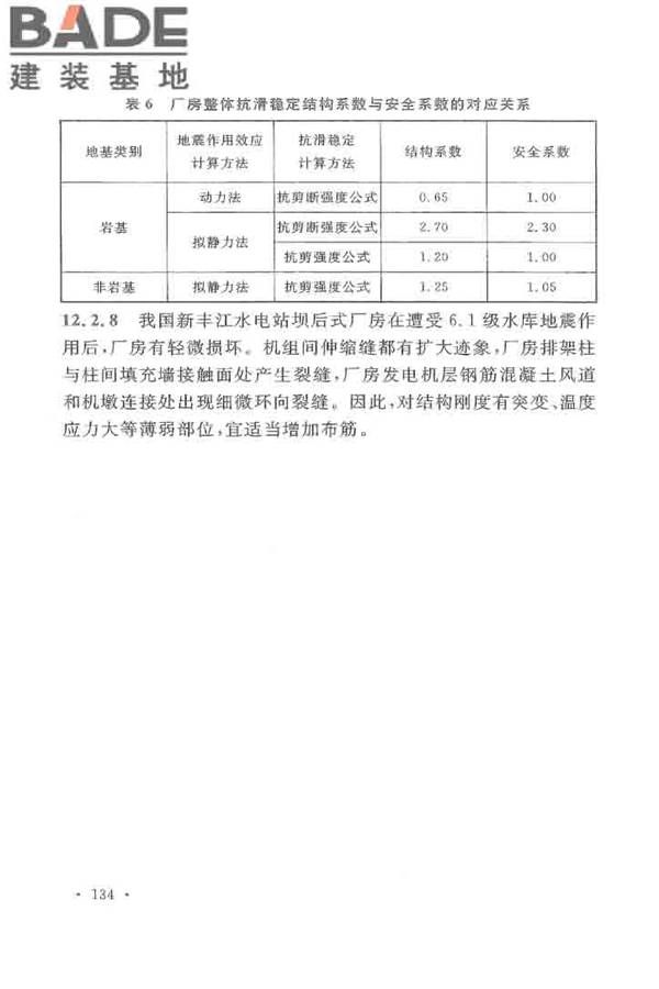 水工建筑物抗震设计标准_页面_139.jpg