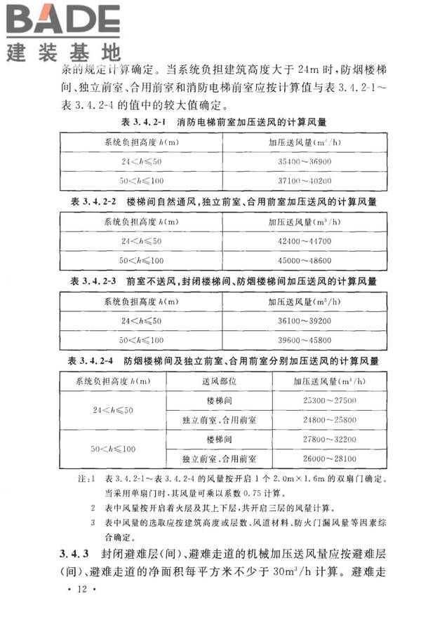 建筑防烟排烟系统技术标准_页面_021.jpg