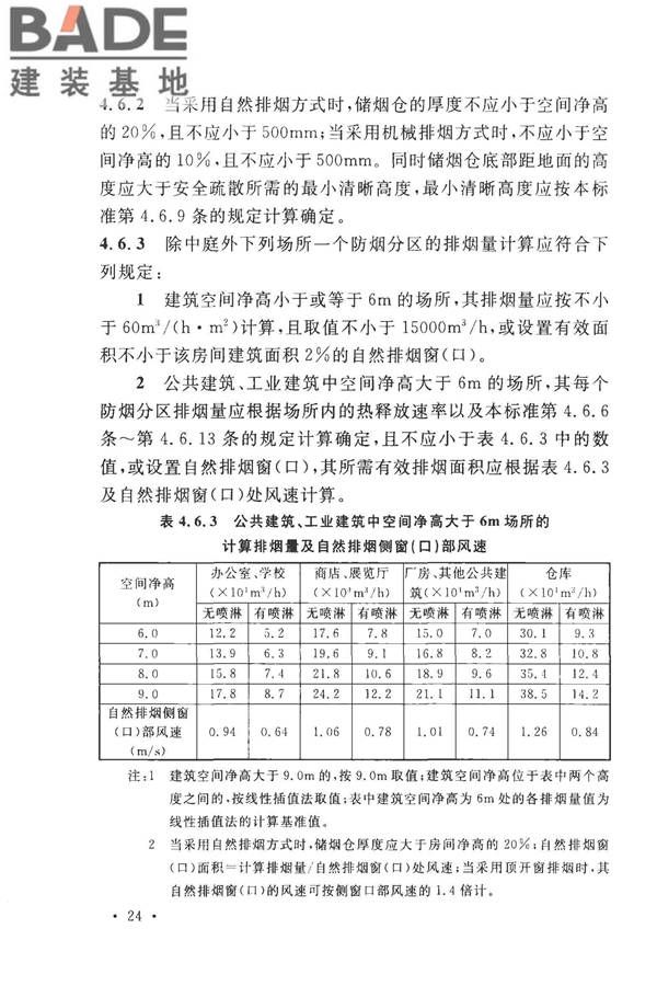 建筑防烟排烟系统技术标准_页面_033.jpg