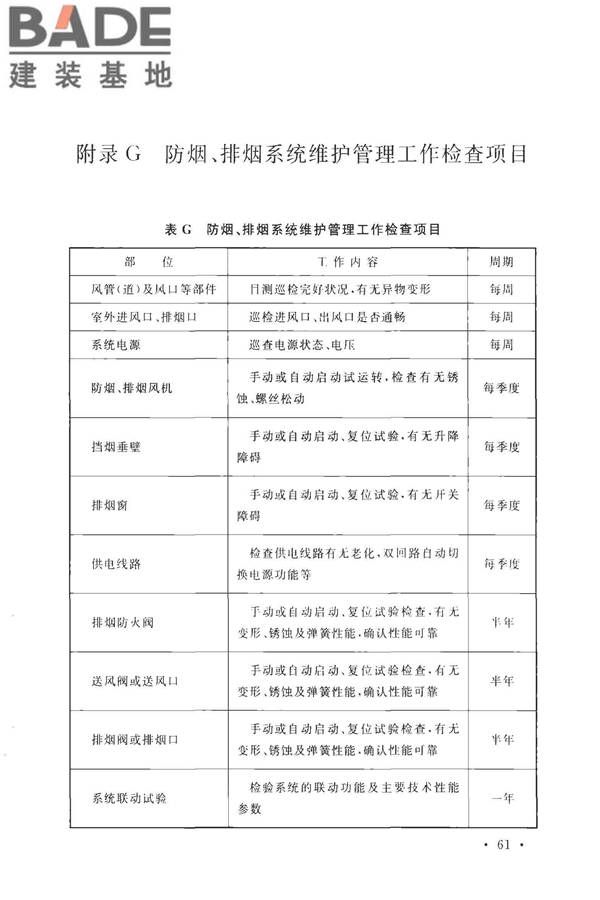 建筑防烟排烟系统技术标准_页面_070.jpg