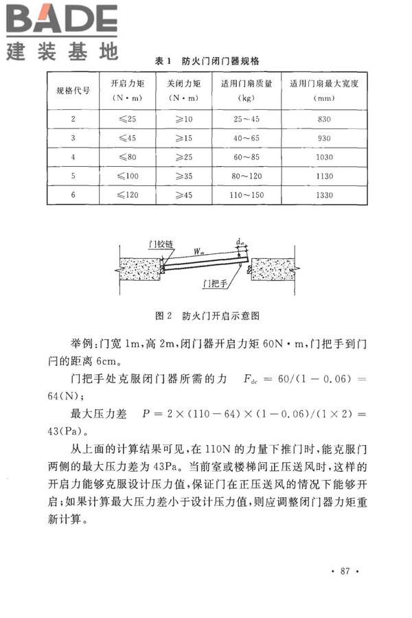 建筑防烟排烟系统技术标准_页面_094.jpg
