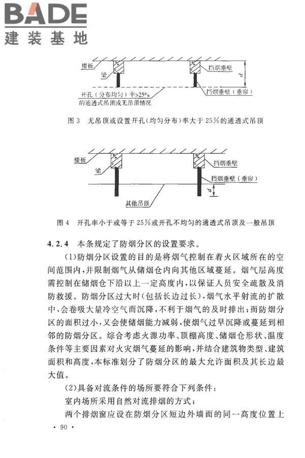 建筑防烟排烟系统技术标准_页面_097.jpg