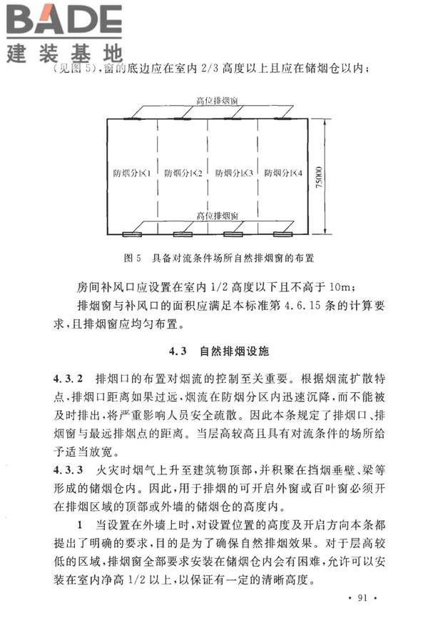 建筑防烟排烟系统技术标准_页面_098.jpg