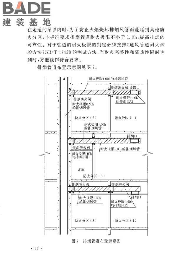 建筑防烟排烟系统技术标准_页面_103.jpg