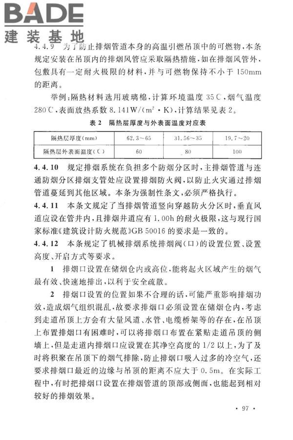 建筑防烟排烟系统技术标准_页面_104.jpg